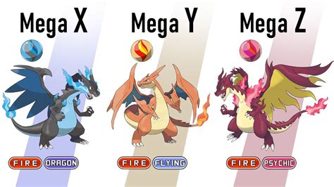 mega evolution x and y